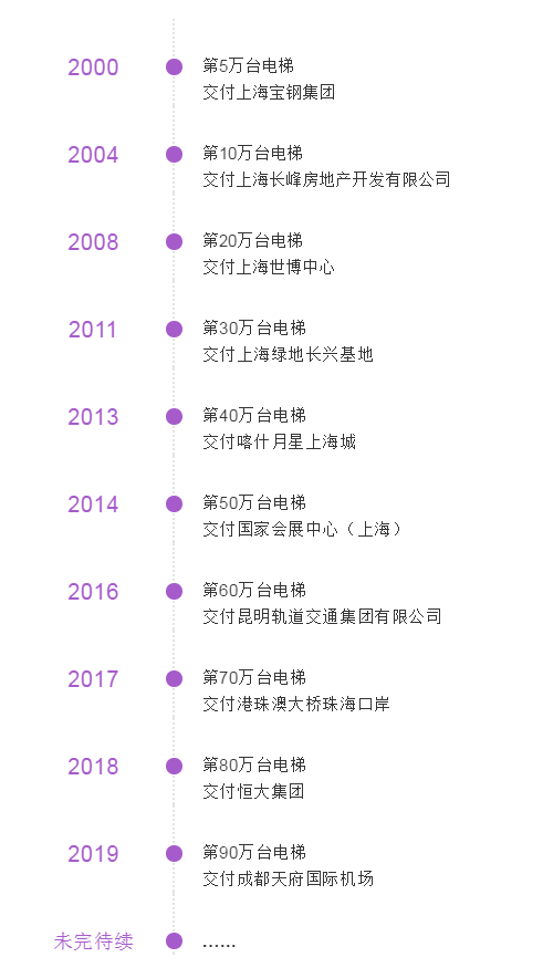 QQ图片20191114161656.png