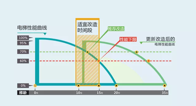 QQ图片20190805153104.png